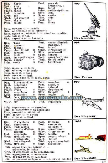 Nazi tank, Luftwaffe airplane