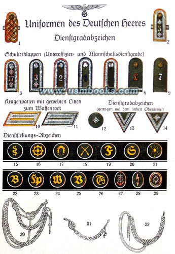 Luftwaffe shoulderboards