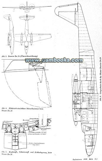 Nazi aviation research, developments