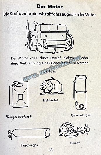 Nazi gas generator