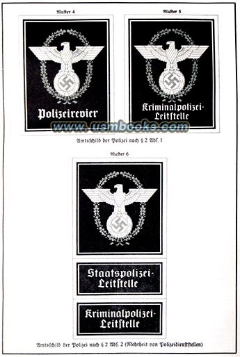 Nazi police enamel signs