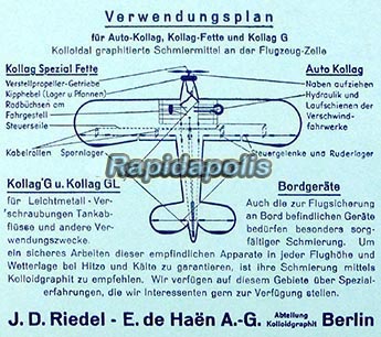 Nazi airplane oil advertising 1941
    